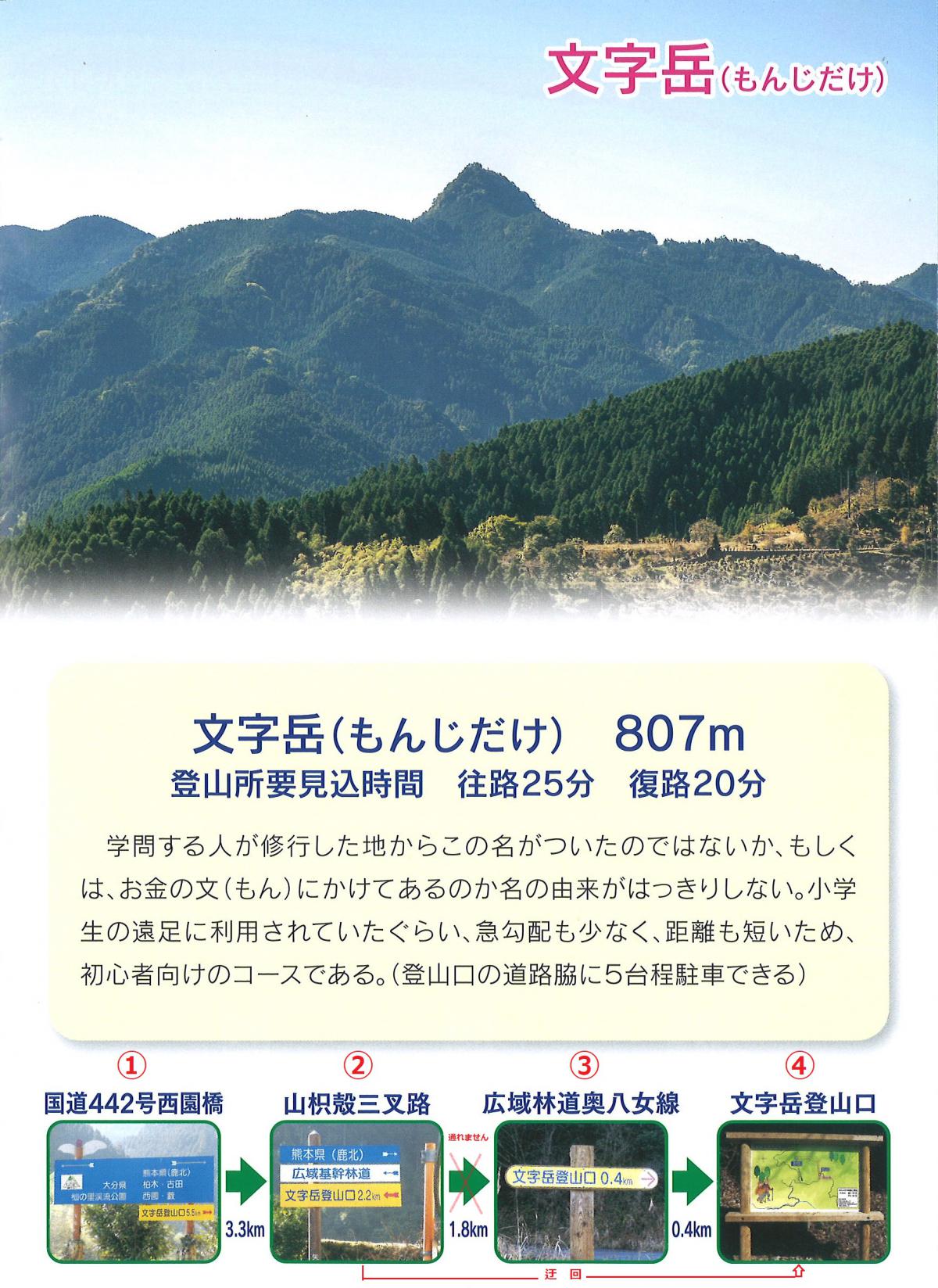 『文字岳』『釈迦岳』『鷹取山』登山の一部通行止めのお知らせ イメージ